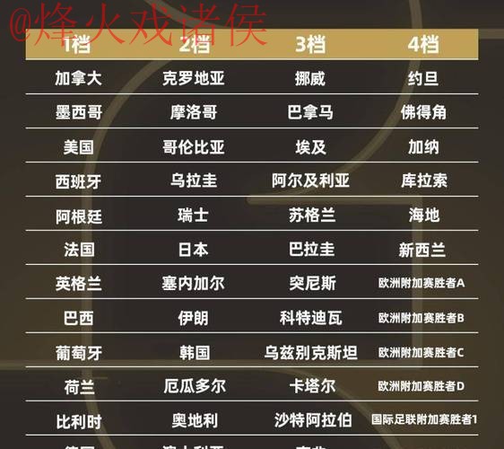 2026世界杯外围投注教程与最新平台推荐